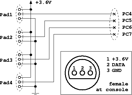 Wiring diagram for the N64 controller adapter (n64pad.png)